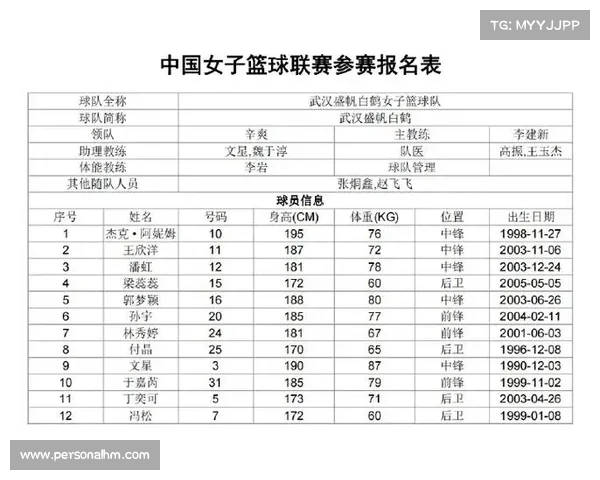 2025年WCBA中国女篮赛季全面赛程安排及重要赛事时间表 2025年WCBA中国女篮赛季全面赛程安排及重要赛事时间表
